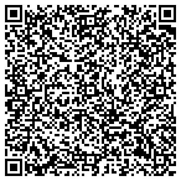 QR-код с контактной информацией организации Библиотека №1, Пушкинский район