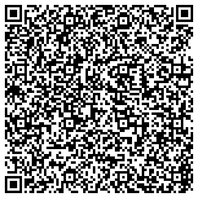 QR-код с контактной информацией организации Центральная городская публичная библиотека им. В.В. Маяковского