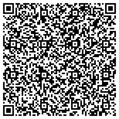 QR-код с контактной информацией организации Центральная районная библиотека им. В.Г. Белинского