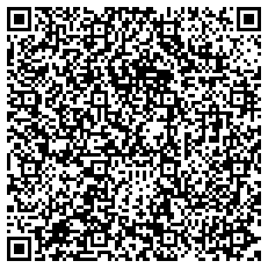 QR-код с контактной информацией организации Центральная детская библиотека, Невский район