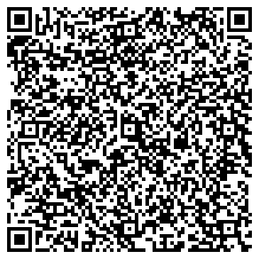 QR-код с контактной информацией организации Российская Национальная Библиотека
