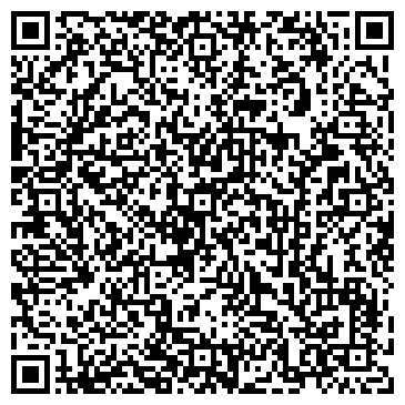 QR-код с контактной информацией организации Матрешка