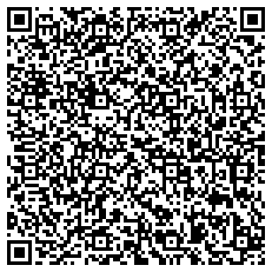 QR-код с контактной информацией организации Зоологический музей