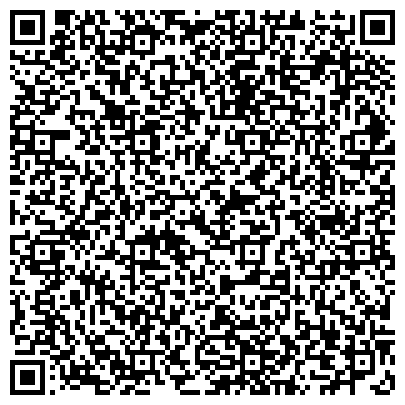 QR-код с контактной информацией организации Научно-исследовательский музей Российской академии художеств