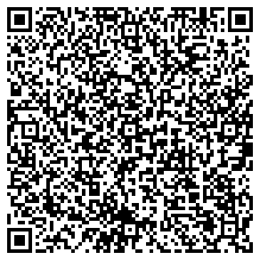 QR-код с контактной информацией организации Музей истории Кронштадта