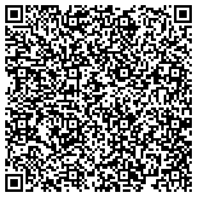 QR-код с контактной информацией организации Музей граммофонов и фонографов В.И. Дерябкина