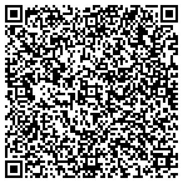 QR-код с контактной информацией организации Литературный музей Пушкинского Дома