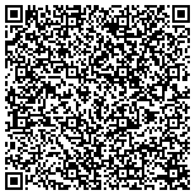 QR-код с контактной информацией организации Мемориальный музей-квартира путешественника П.К. Козлова