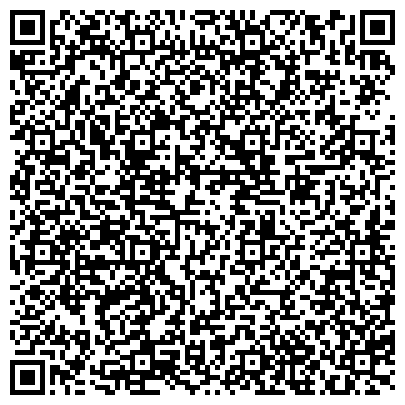 QR-код с контактной информацией организации Ботанический Музей