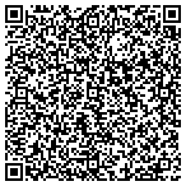 QR-код с контактной информацией организации Историко-технический музей