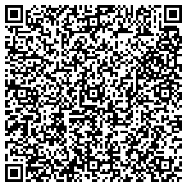 QR-код с контактной информацией организации Музей-квартира Аллилуевых