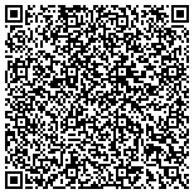 QR-код с контактной информацией организации Историко-культурный музейный комплекс в Разливе