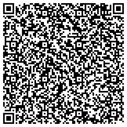 QR-код с контактной информацией организации Музей истории Санкт-Петербургского Государственного Технологического института