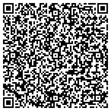 QR-код с контактной информацией организации Историко-литературный музей г. Пушкина