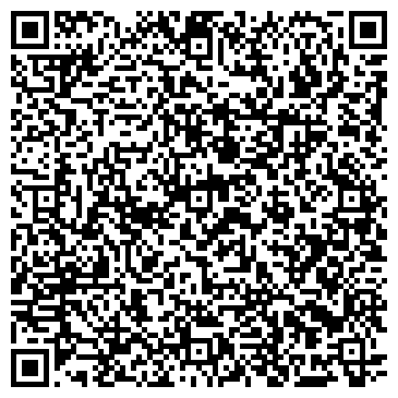 QR-код с контактной информацией организации Дом-музей П.П. Чистякова