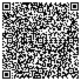 QR-код с контактной информацией организации Музей Серафима Вырицкого