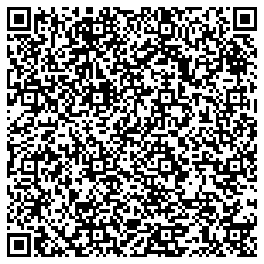 QR-код с контактной информацией организации Историко-краеведческий музей Ломоносовского района