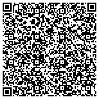 QR-код с контактной информацией организации Приход Святой Марии Евангелическо-Лютеранской Церкви Ингрии