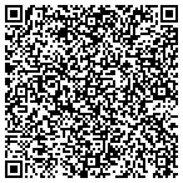 QR-код с контактной информацией организации Храм Шестоковской Иконы Божией Матери грузинского прихода