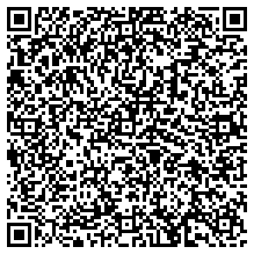 QR-код с контактной информацией организации Храм Великомученика и Целителя Пантелеймона