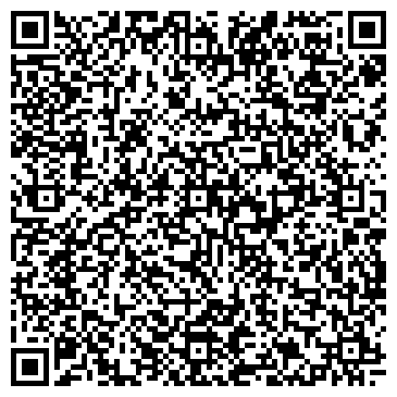 QR-код с контактной информацией организации Храм Святителя Николая Чудотворца