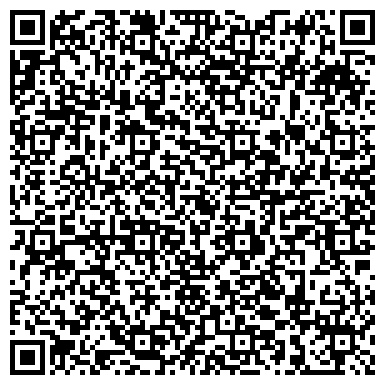 QR-код с контактной информацией организации Домовый храм преподобного Макария Египетского