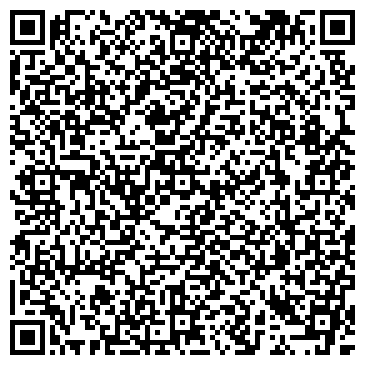 QR-код с контактной информацией организации Храм Благовещения Пресвятой Богородицы