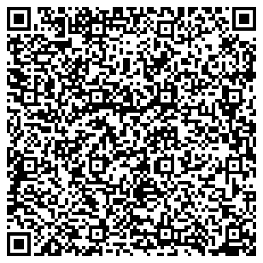 QR-код с контактной информацией организации Храм всех святых в земле Российской просиявших