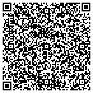 QR-код с контактной информацией организации Храм-часовня во имя Святой блаженной Ксении Петербургской