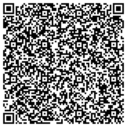 QR-код с контактной информацией организации Храм Святого Благоверного Великого Князя Александра Невского