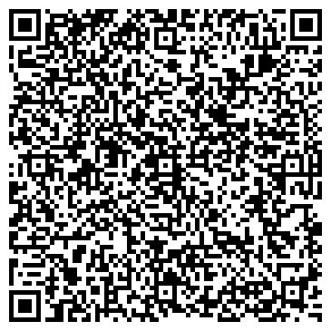 QR-код с контактной информацией организации Храм покрова Пресвятой Богородицы