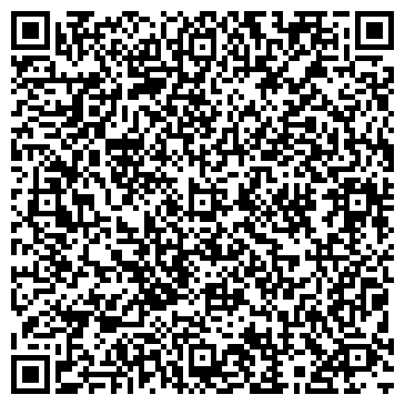QR-код с контактной информацией организации Храм святого Иоанна Кронштадтского