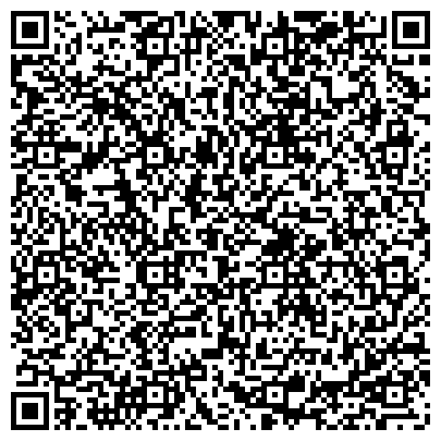 QR-код с контактной информацией организации Храм Святых Апостолов Петра и Павла в Сестрорецке