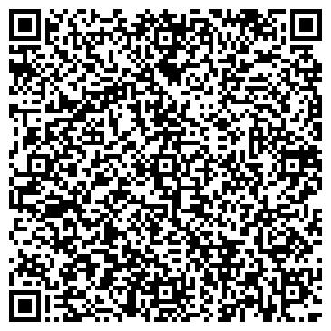 QR-код с контактной информацией организации Храм Святой Равноапостольной Царицы Елены