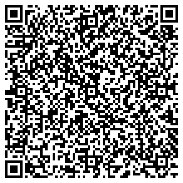 QR-код с контактной информацией организации Храм царя страстотерпца Николая