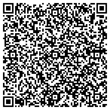 QR-код с контактной информацией организации Храм во имя иконы Божией Матери Всецарица