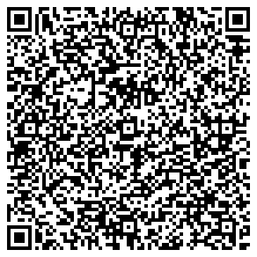 QR-код с контактной информацией организации Церковь Троицы Живоначальной