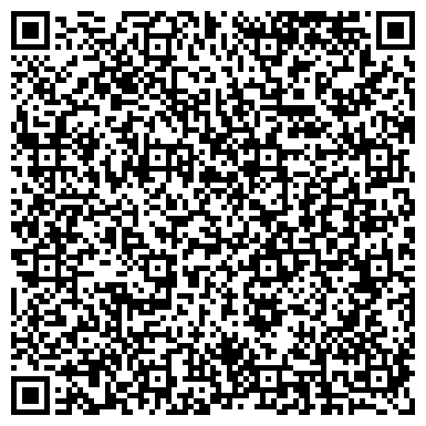 QR-код с контактной информацией организации Храм Святого Равноапостольного Великого Князя Владимира