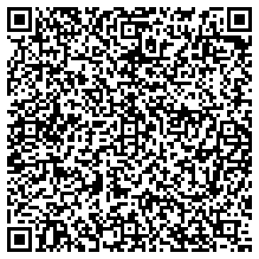 QR-код с контактной информацией организации Храм Святой Живоначальной Троицы
