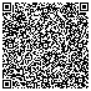 QR-код с контактной информацией организации Храм Святого Иоанна Предтечи