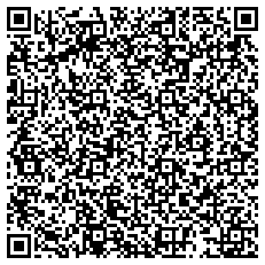 QR-код с контактной информацией организации Церковь преподобных Зосимы и Савватия Соловецких