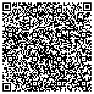QR-код с контактной информацией организации Храм Великомученика и Целителя Пантелеймона