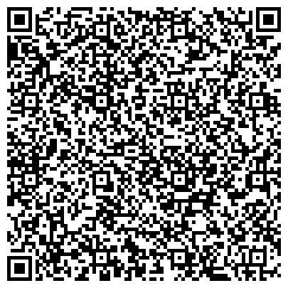 QR-код с контактной информацией организации Новые Горизонты и К