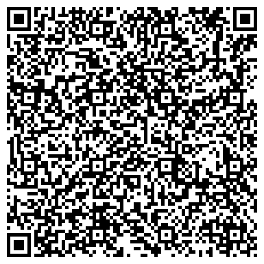 QR-код с контактной информацией организации МебельСтройКорпорация