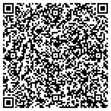 QR-код с контактной информацией организации Кухландия