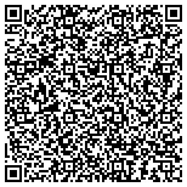 QR-код с контактной информацией организации Виктория 2000+
