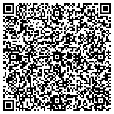 QR-код с контактной информацией организации ООО Невский Ламинат