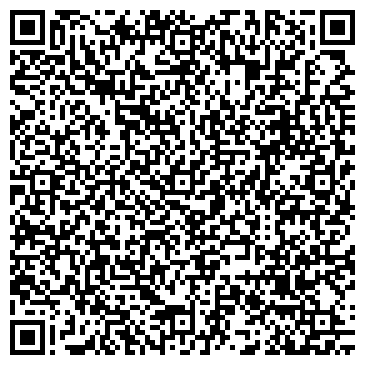 QR-код с контактной информацией организации ООО Атлас Трейдинг Групп