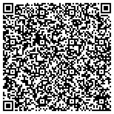 QR-код с контактной информацией организации Домашний текстиль, магазин, ИП Синявина Н.А.