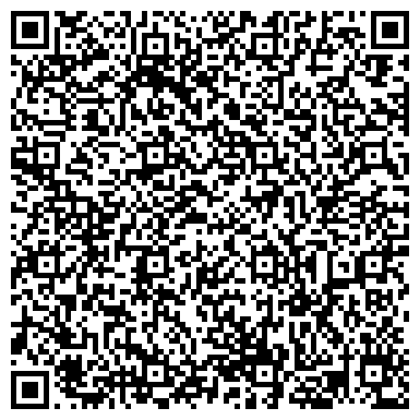 QR-код с контактной информацией организации IGUANA-SHOP.RU
